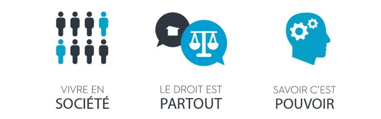 Coordonnateur monde scolaire et éducation - Éducaloi Coordonnateur monde scolaire et éducation - Éducaloi